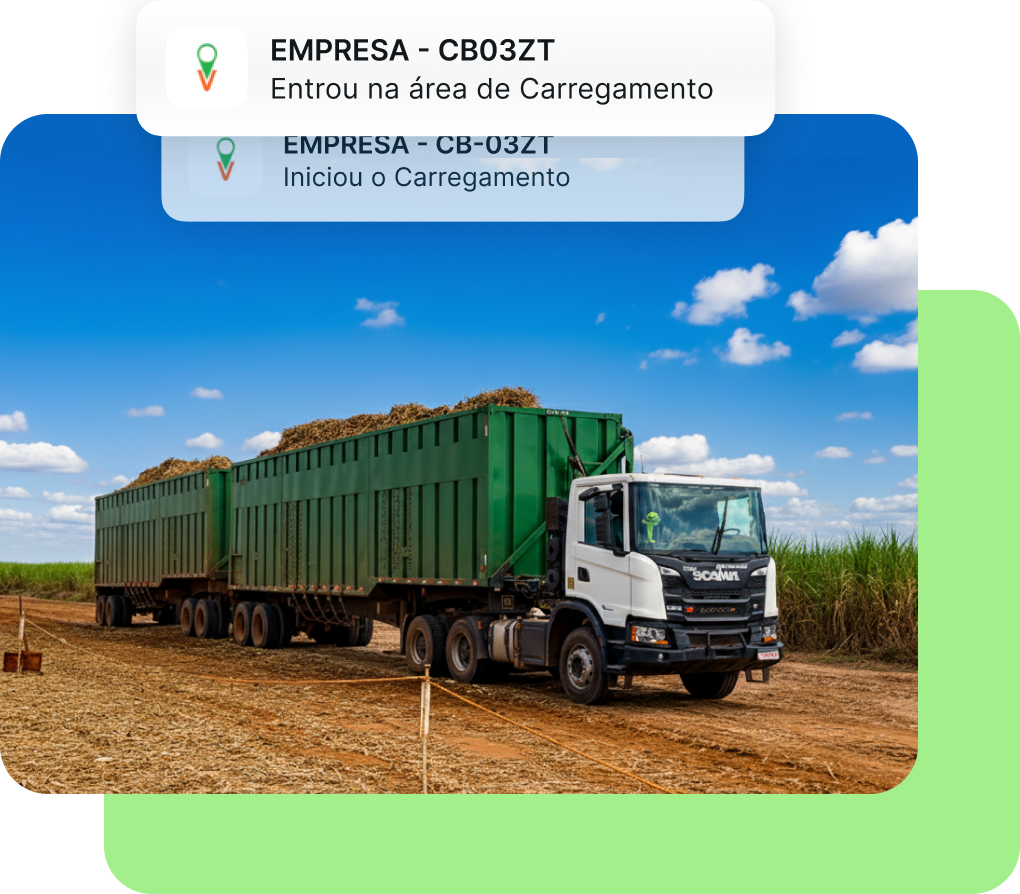 Painel do Loadflow com caminhão de cana e notificações de carregamento em tempo real